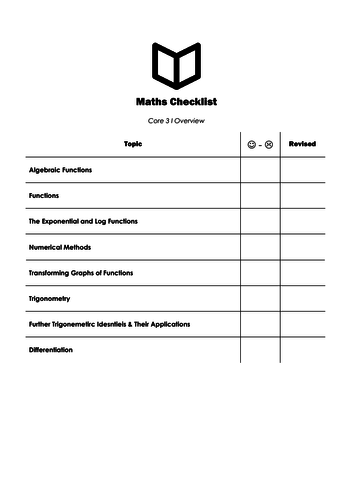 A-Level Maths I C3 Checklist