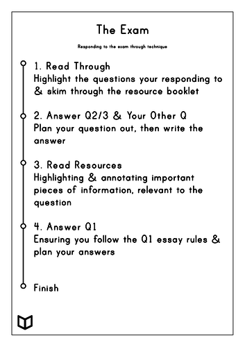 A2 World Development I Exam Walkthrough