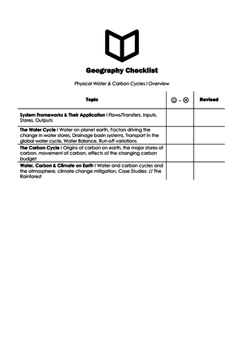 A Level Geography I Chapter 1: Water & Carbon Cycles Checklist