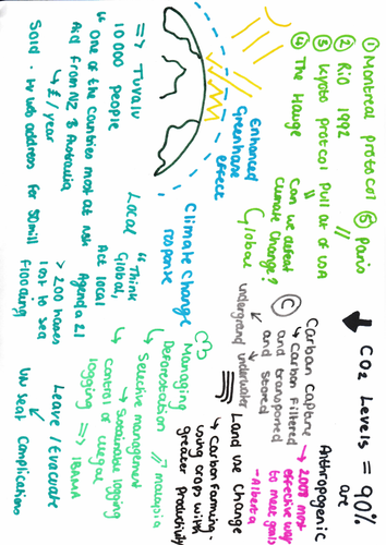 A Level Geography I Physical Case Study Collection