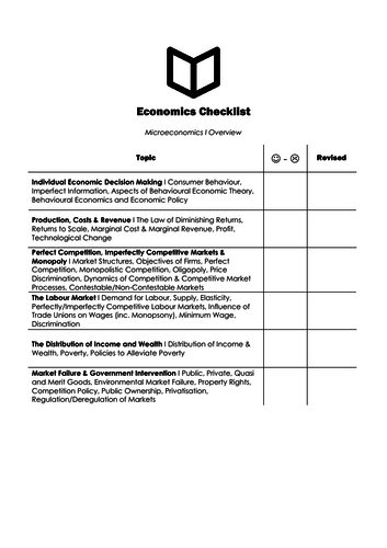A Level Economics I Microeconomic Checklist