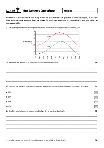 12. Hot deserts exam questions homework