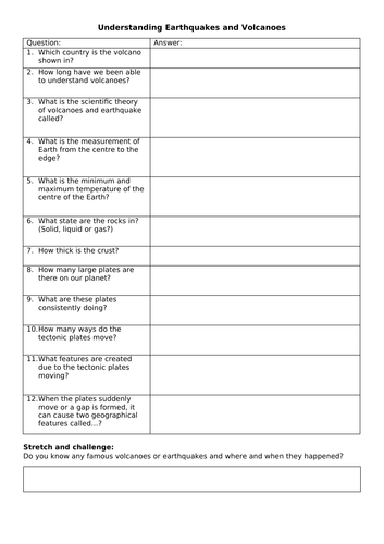 Tectonic plates introduction | Teaching Resources