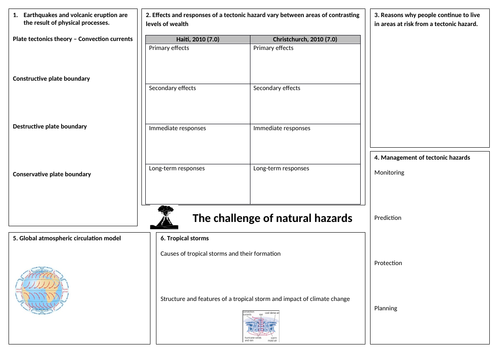 Challenges of natural hazards double-sided A3 revision resource for AQA 9-1 GCSE