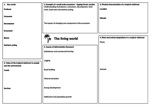 The living  world double-sided A3 revision resource for AQA 9-1 GCSE
