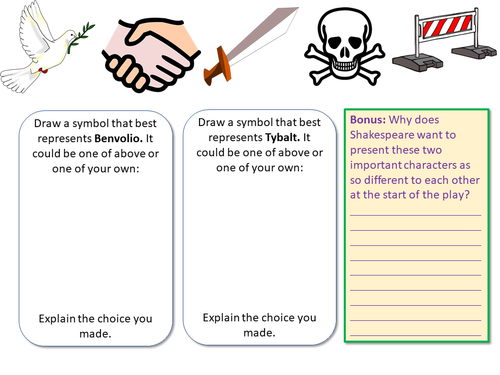 Romeo and Juliet Act 1 Scene 1 | Teaching Resources