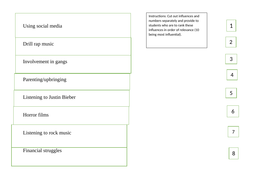 GCSE English Language Paper 2: Question 5 (Persuasive ...