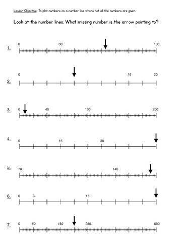 Crack the Code Missing Numbers on N.Line | Teaching Resources