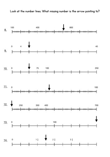 Crack the Code Missing Numbers on N.Line | Teaching Resources