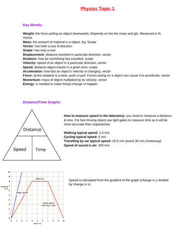 Physics Topic 2