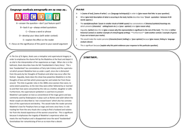 Abcde writing format picture
