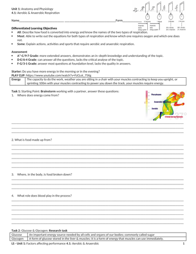 IGCSE PE (spec 2018) 4.1: Aerobic & Anaerobic Respiration