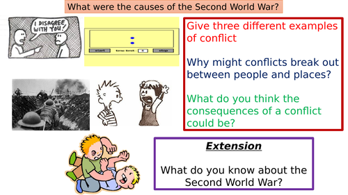 The Main Causes of the Second World War | Teaching Resources