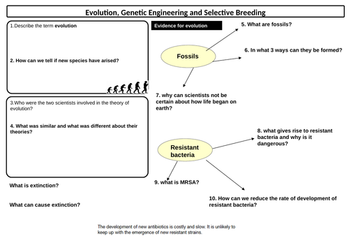 AQA 2018  Evolution, Variation and Inheritance Revision Resource