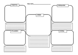 Street Child - Berlie Doherty Literacy planning KS2 | Teaching Resources