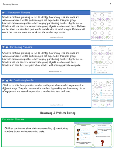Year 1 Summer - Place Value to 100 - Steps 1-5 - White Rose 3.0 Style ...