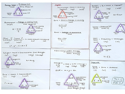 Equations for paper 1 Physics Edexcel | Teaching Resources