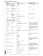 GCSE Maths Foundation Revision Sheets | Teaching Resources