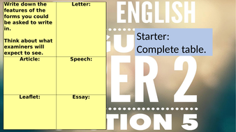English Language Paper 2 question 5 forms | Teaching Resources