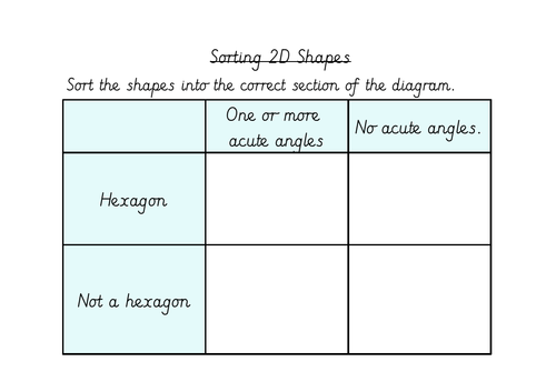 Year 3 2d Shapes Naming Describing And Sorting Teachi 7134