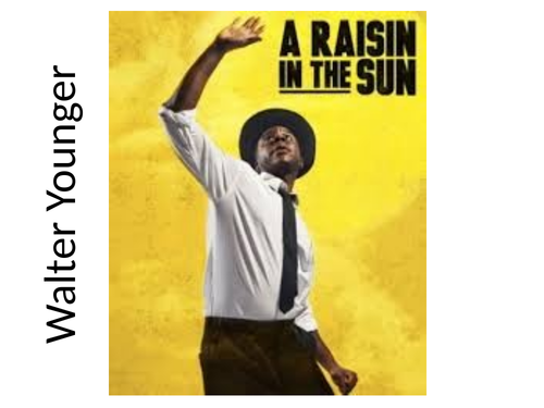 A Raisin in the Sun - character analysis Walter Younger KS5 A Level English Lang & Lit