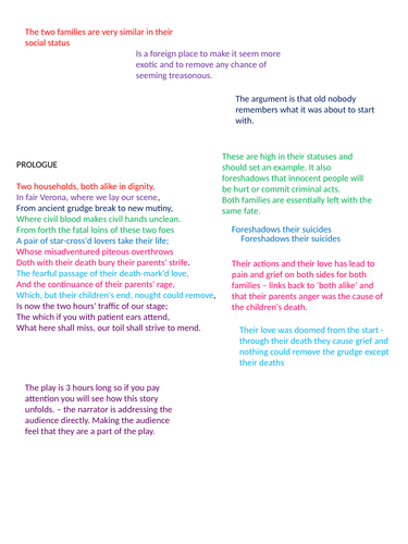 Annotated 'Romeo and Juliet' prologue | Teaching Resources