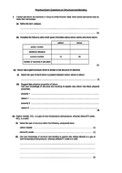 igcse chemistry structure and bonding revision with questions