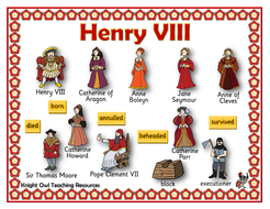 Henry VIII Word Mat | Teaching Resources