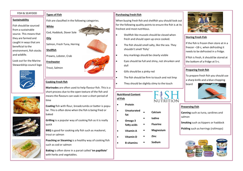 FISH & SEAFOOD - REVISION AID - KNOWLEDGE ORGANISER