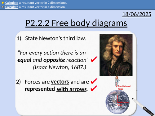 GCSE Physics: Free Body Diagrams