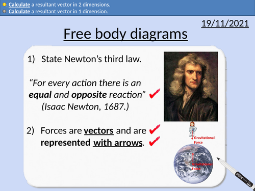 GCSE Physics: Free Body Diagrams