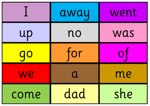  Reception Class Words Teaching Resources