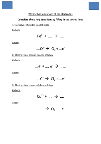 writing-half-equations-for-electrolysis-teaching-resources