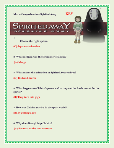 essay questions spirited away