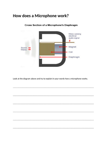 Gcse Physics Electromagnetism