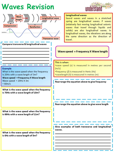 Aqa 1 9 Gcse Physics Science Waves Revision Workbook Teaching Resources 9509