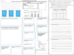 Osmosis learning picture