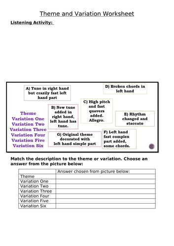 Theme and Variations 1 | Teaching Resources