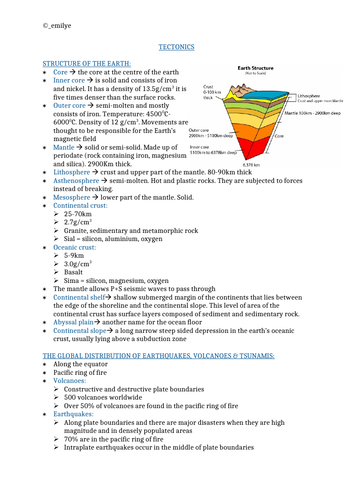 Tectonics -Edexcel Geography A-Level 9GEO