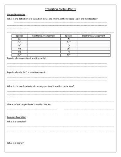 Transition Metals A Level Chemistry