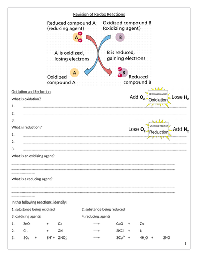 Electrochemical Cells A Level Chemistry