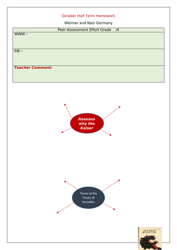 Weimar and Nazi Germany problems of Weimar Republic revision booklet