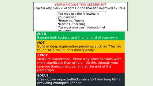 Civil Rights Assessment