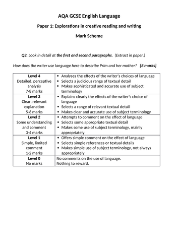 English Language Paper 1 Exam Preparation | Teaching Resources