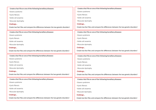 RO18 LO1.1 Factors affecting the decision to have children Cambridge National Child Development