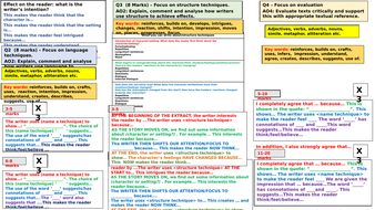 Differentiated AQA Paper 1 and 2 Revision Language ...