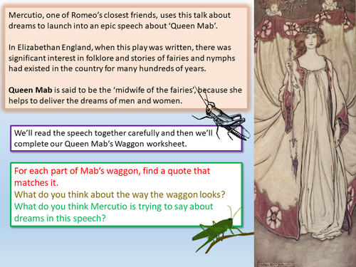 Romeo and Juliet Queen Mab Speech | Teaching Resources