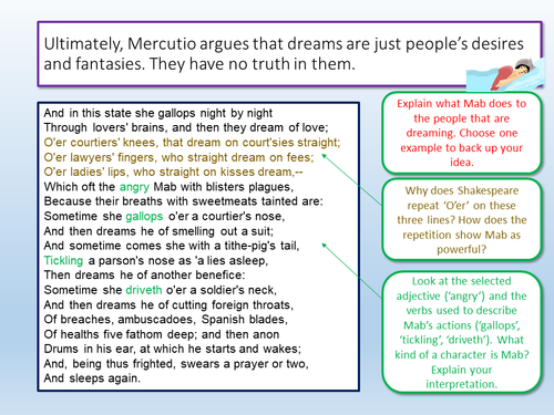 Romeo and Juliet Queen Mab Speech | Teaching Resources