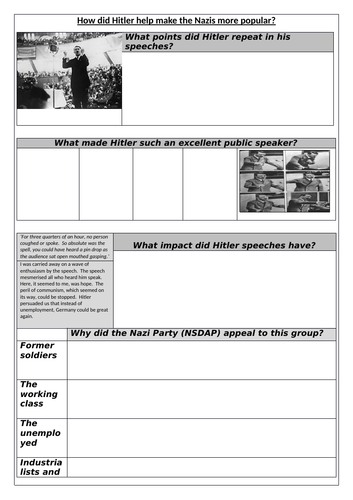 the-role-of-hitler-hitler-s-rise-to-power-teaching-resources