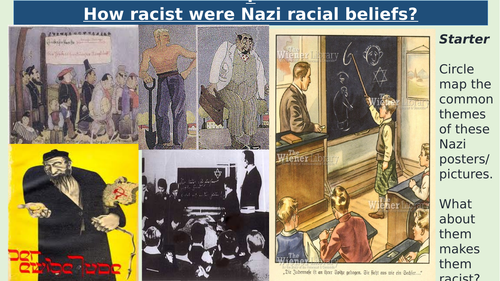 Nazi Racial Beliefs